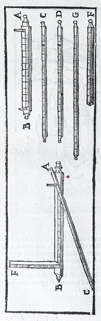 An illustration from Corona e palma militare di artiglieria et fortificationi : nellaquale si tratta dell'inuentione di essa, e dell'operare nelle fattioni da terra e mare, fuochi artificiati da giuoco e guerra, & d'vn nuouo instrumento per misurare distanze : con vn trattato della fortificatione moderna, e delli errori scoperti nelle fortezze antiche : tutto à proposito per detto essercitio dell'artiglieria, con dissegni apparenti & intelligibili, 1647, leaf 114