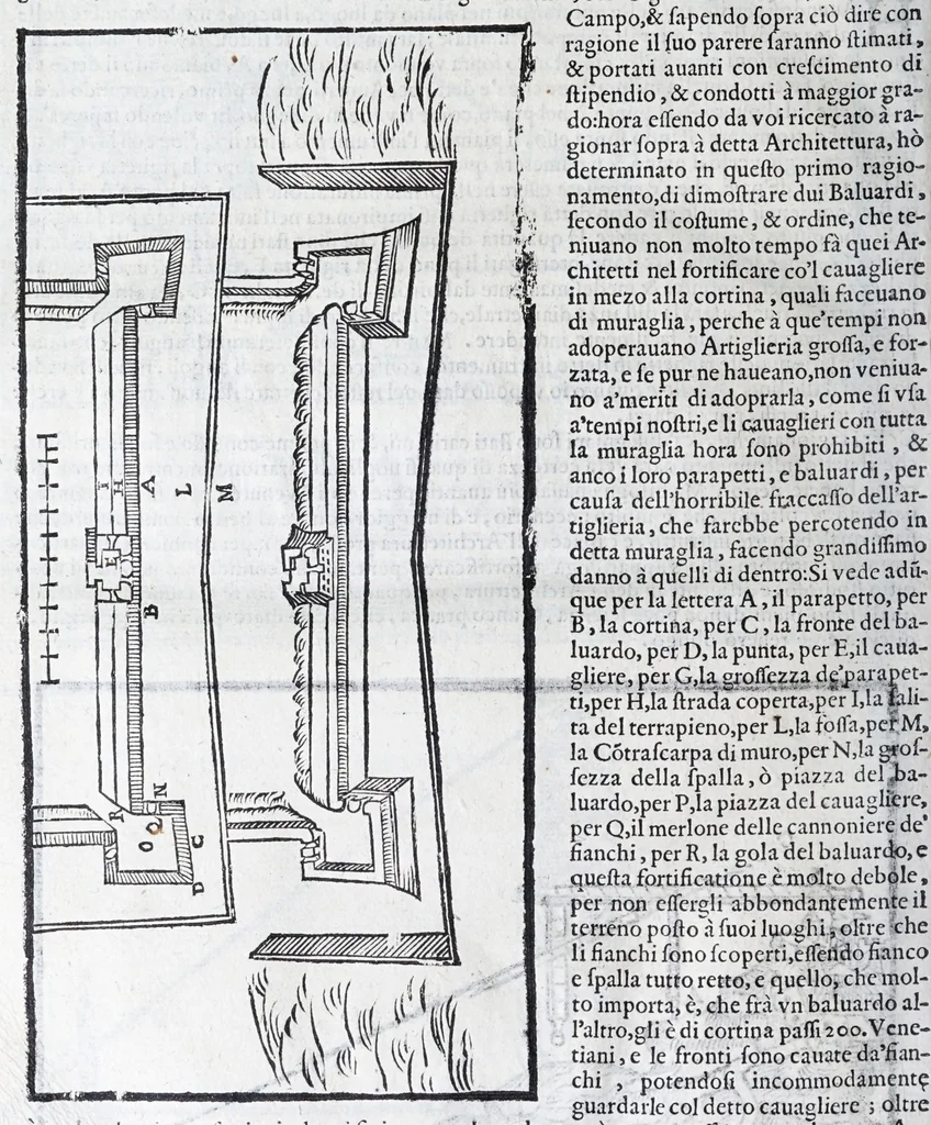 An illustration from Corona e palma militare di artiglieria et fortificationi : nellaquale si tratta dell'inuentione di essa, e dell'operare nelle fattioni da terra e mare, fuochi artificiati da giuoco e guerra, & d'vn nuouo instrumento per misurare distanze : con vn trattato della fortificatione moderna, e delli errori scoperti nelle fortezze antiche : tutto à proposito per detto essercitio dell'artiglieria, con dissegni apparenti & intelligibili, 1647, leaf 120
