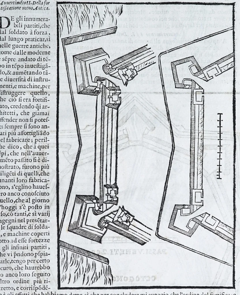 An illustration from Corona e palma militare di artiglieria et fortificationi : nellaquale si tratta dell'inuentione di essa, e dell'operare nelle fattioni da terra e mare, fuochi artificiati da giuoco e guerra, & d'vn nuouo instrumento per misurare distanze : con vn trattato della fortificatione moderna, e delli errori scoperti nelle fortezze antiche : tutto à proposito per detto essercitio dell'artiglieria, con dissegni apparenti & intelligibili, 1647, leaf 121