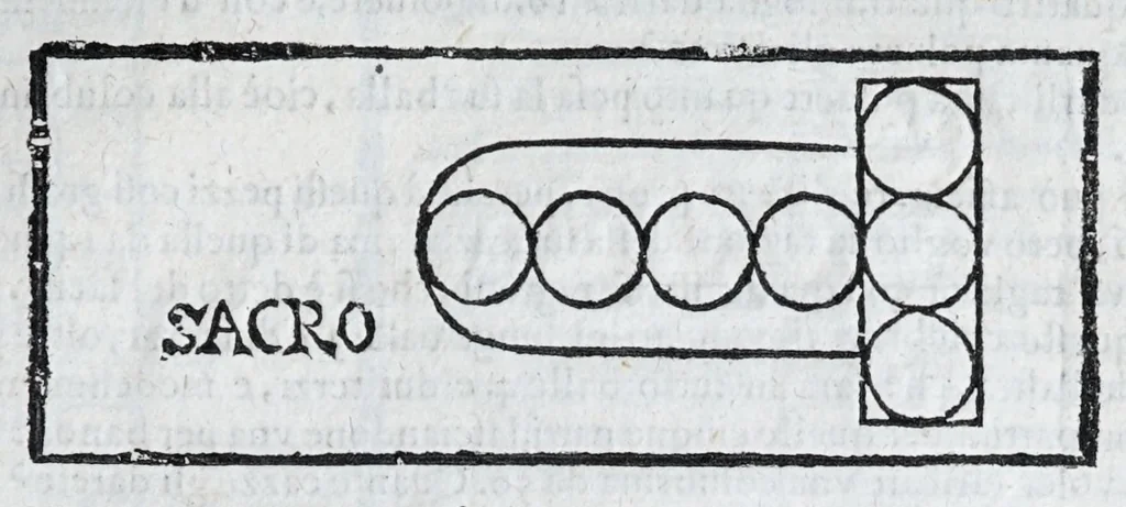 An illustration from Corona e palma militare di artiglieria et fortificationi : nellaquale si tratta dell'inuentione di essa, e dell'operare nelle fattioni da terra e mare, fuochi artificiati da giuoco e guerra, & d'vn nuouo instrumento per misurare distanze : con vn trattato della fortificatione moderna, e delli errori scoperti nelle fortezze antiche : tutto à proposito per detto essercitio dell'artiglieria, con dissegni apparenti & intelligibili, 1647, leaf 15
