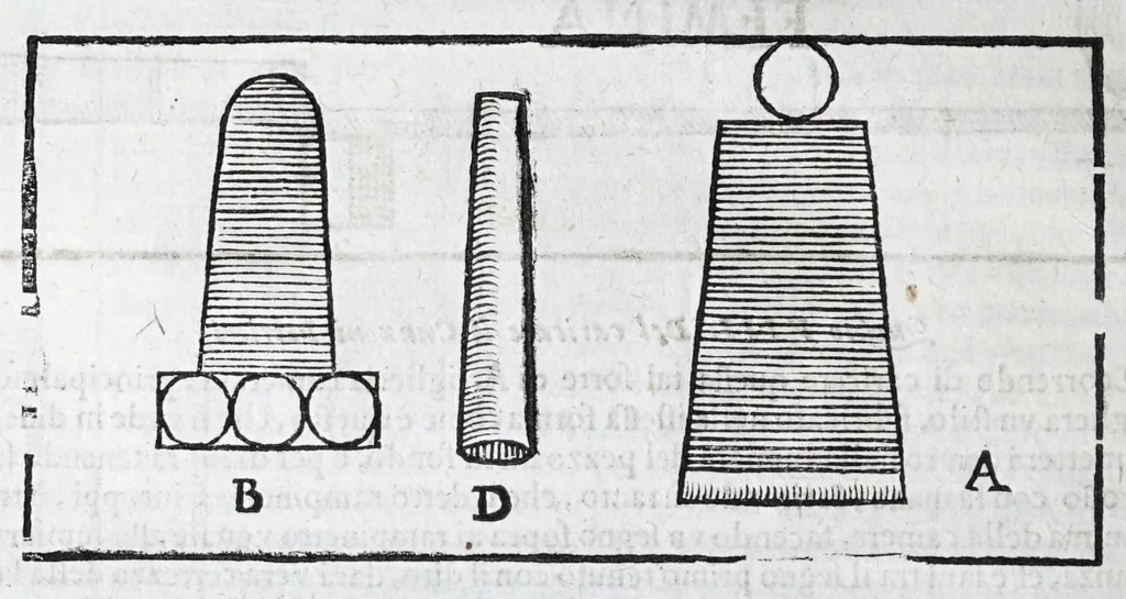 An illustration from Corona e palma militare di artiglieria et fortificationi : nellaquale si tratta dell'inuentione di essa, e dell'operare nelle fattioni da terra e mare, fuochi artificiati da giuoco e guerra, & d'vn nuouo instrumento per misurare distanze : con vn trattato della fortificatione moderna, e delli errori scoperti nelle fortezze antiche : tutto à proposito per detto essercitio dell'artiglieria, con dissegni apparenti & intelligibili, 1647, leaf 22