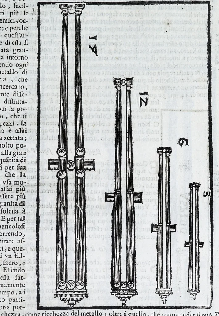 An illustration from Corona e palma militare di artiglieria et fortificationi : nellaquale si tratta dell'inuentione di essa, e dell'operare nelle fattioni da terra e mare, fuochi artificiati da giuoco e guerra, & d'vn nuouo instrumento per misurare distanze : con vn trattato della fortificatione moderna, e delli errori scoperti nelle fortezze antiche : tutto à proposito per detto essercitio dell'artiglieria, con dissegni apparenti & intelligibili, 1647, leaf 27