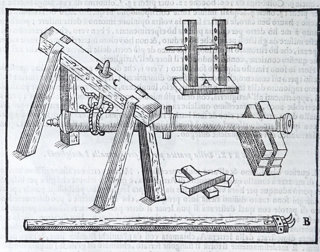 An illustration from Corona e palma militare di artiglieria et fortificationi : nellaquale si tratta dell'inuentione di essa, e dell'operare nelle fattioni da terra e mare, fuochi artificiati da giuoco e guerra, & d'vn nuouo instrumento per misurare distanze : con vn trattato della fortificatione moderna, e delli errori scoperti nelle fortezze antiche : tutto à proposito per detto essercitio dell'artiglieria, con dissegni apparenti & intelligibili, 1647, leaf 42