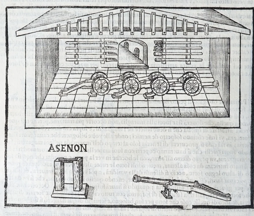 An illustration from Corona e palma militare di artiglieria et fortificationi : nellaquale si tratta dell'inuentione di essa, e dell'operare nelle fattioni da terra e mare, fuochi artificiati da giuoco e guerra, & d'vn nuouo instrumento per misurare distanze : con vn trattato della fortificatione moderna, e delli errori scoperti nelle fortezze antiche : tutto à proposito per detto essercitio dell'artiglieria, con dissegni apparenti & intelligibili, 1647, leaf 62