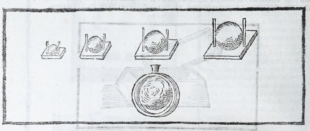 An illustration from Corona e palma militare di artiglieria et fortificationi : nellaquale si tratta dell'inuentione di essa, e dell'operare nelle fattioni da terra e mare, fuochi artificiati da giuoco e guerra, & d'vn nuouo instrumento per misurare distanze : con vn trattato della fortificatione moderna, e delli errori scoperti nelle fortezze antiche : tutto à proposito per detto essercitio dell'artiglieria, con dissegni apparenti & intelligibili, 1647, leaf 70