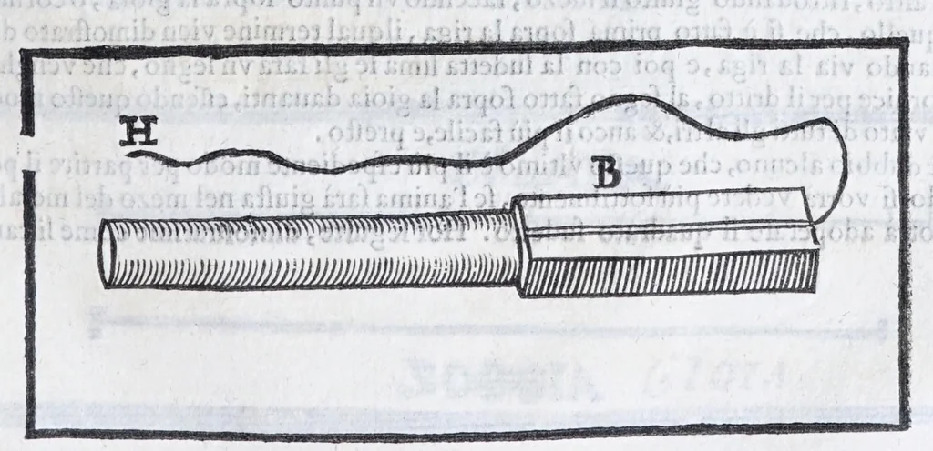 An illustration from Corona e palma militare di artiglieria et fortificationi : nellaquale si tratta dell'inuentione di essa, e dell'operare nelle fattioni da terra e mare, fuochi artificiati da giuoco e guerra, & d'vn nuouo instrumento per misurare distanze : con vn trattato della fortificatione moderna, e delli errori scoperti nelle fortezze antiche : tutto à proposito per detto essercitio dell'artiglieria, con dissegni apparenti & intelligibili, 1647, leaf 71