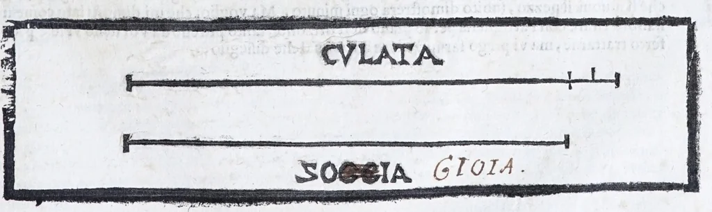 An illustration from Corona e palma militare di artiglieria et fortificationi : nellaquale si tratta dell'inuentione di essa, e dell'operare nelle fattioni da terra e mare, fuochi artificiati da giuoco e guerra, & d'vn nuouo instrumento per misurare distanze : con vn trattato della fortificatione moderna, e delli errori scoperti nelle fortezze antiche : tutto à proposito per detto essercitio dell'artiglieria, con dissegni apparenti & intelligibili, 1647, leaf 73