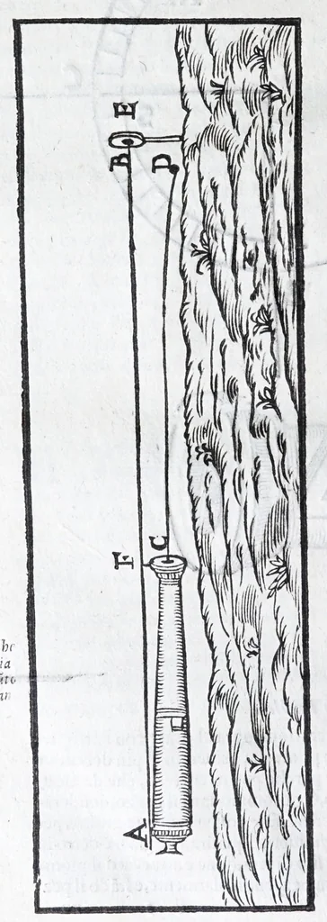 An illustration from Corona e palma militare di artiglieria et fortificationi : nellaquale si tratta dell'inuentione di essa, e dell'operare nelle fattioni da terra e mare, fuochi artificiati da giuoco e guerra, & d'vn nuouo instrumento per misurare distanze : con vn trattato della fortificatione moderna, e delli errori scoperti nelle fortezze antiche : tutto à proposito per detto essercitio dell'artiglieria, con dissegni apparenti & intelligibili, 1647, leaf 76