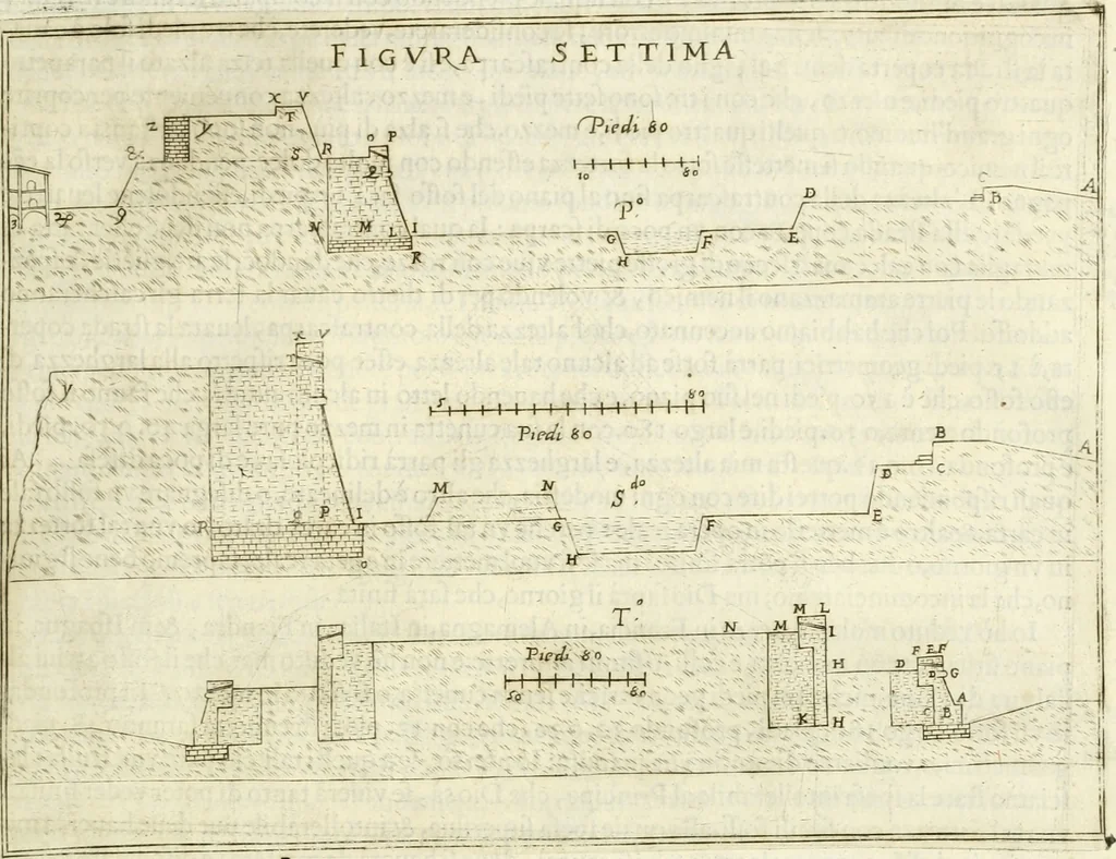 An illustration from Corona imperiale dell' architettura militare, 1618, leaf 342