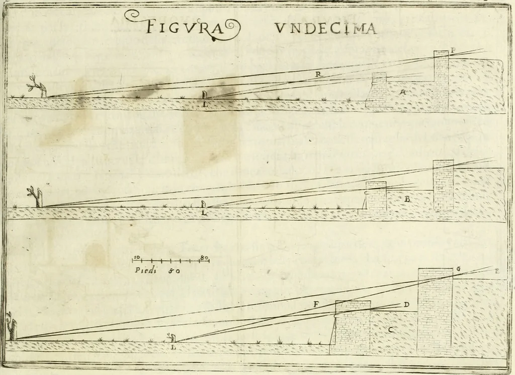An illustration from Corona imperiale dell' architettura militare, 1618, leaf 350