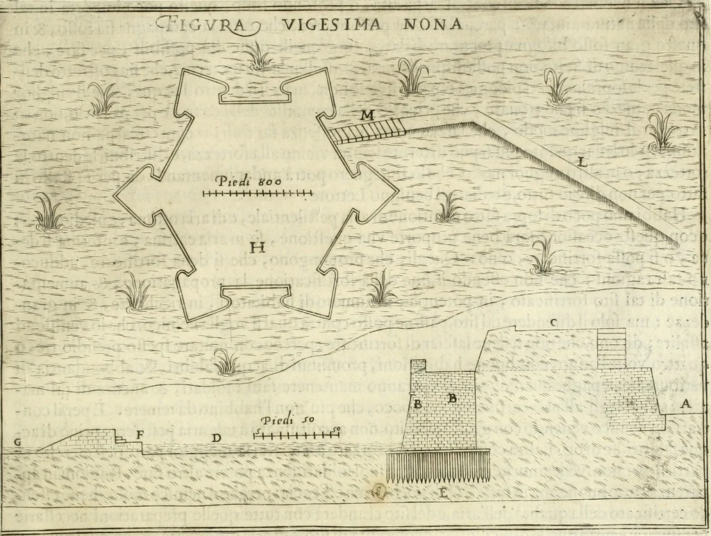 An illustration from Corona imperiale dell' architettura militare, 1618, leaf 378