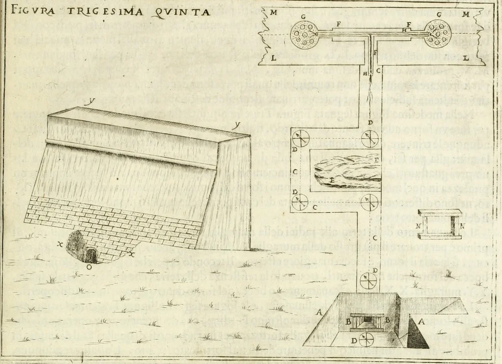 An illustration from Corona imperiale dell' architettura militare, 1618, leaf 388