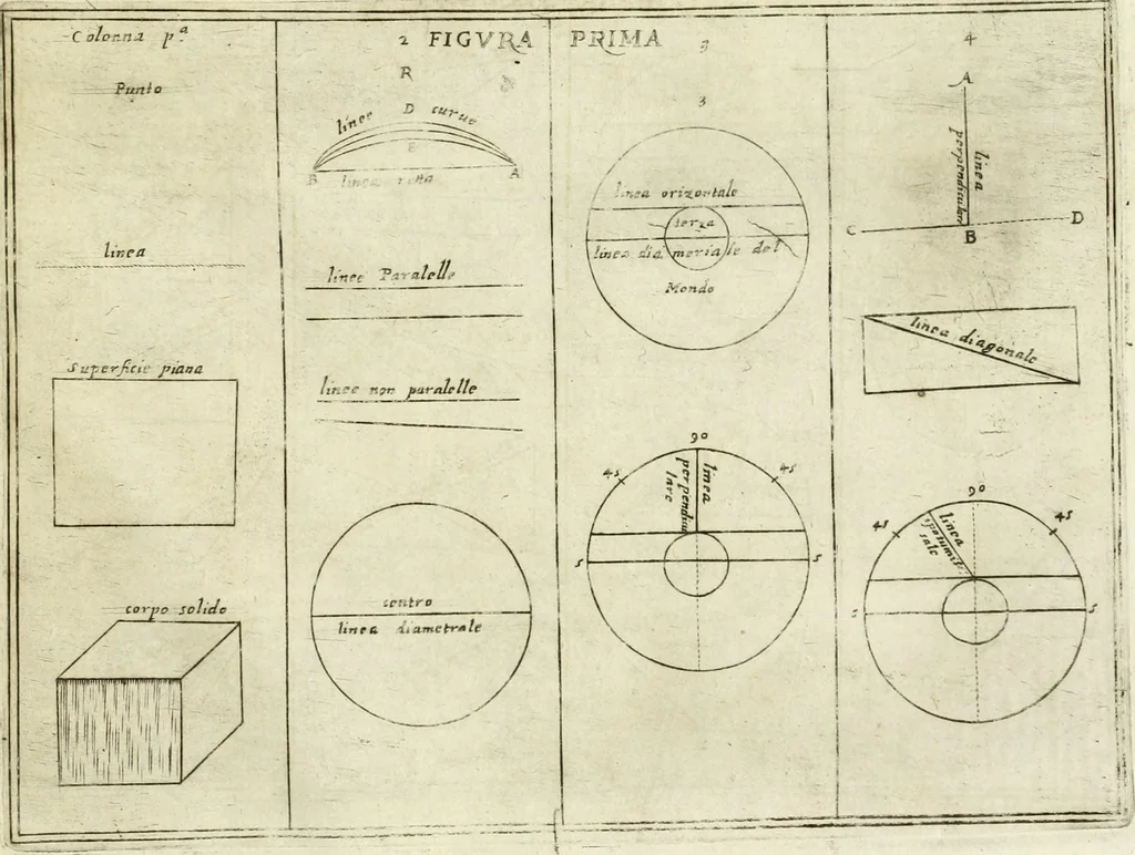 An illustration from Corona imperiale dell' architettura militare, 1618, leaf 400