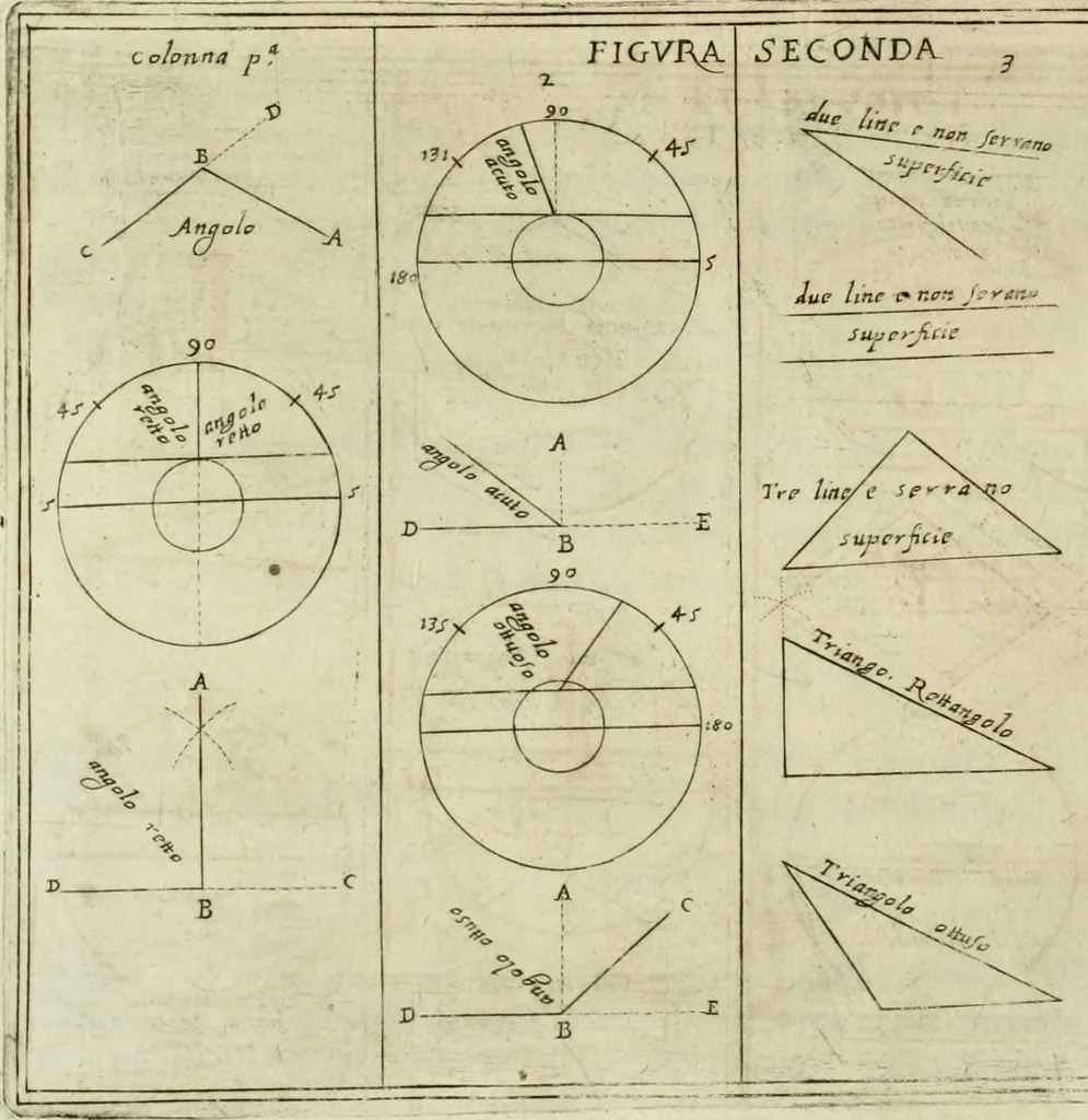An illustration from Corona imperiale dell' architettura militare, 1618, leaf 401