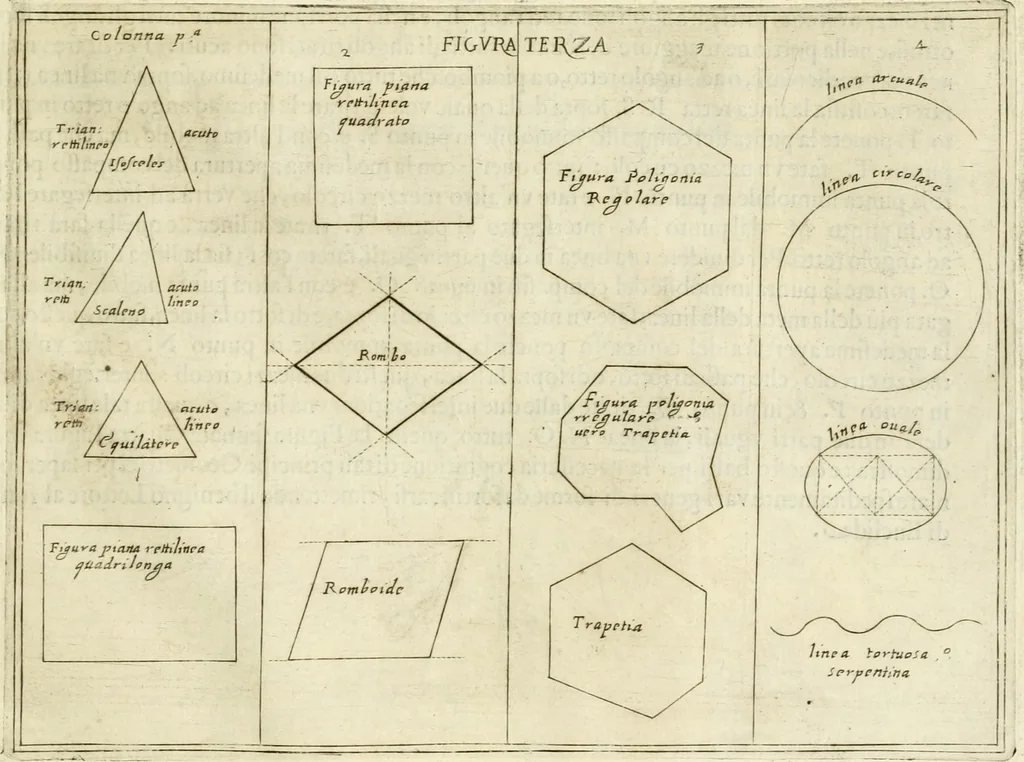 An illustration from Corona imperiale dell' architettura militare, 1618, leaf 402