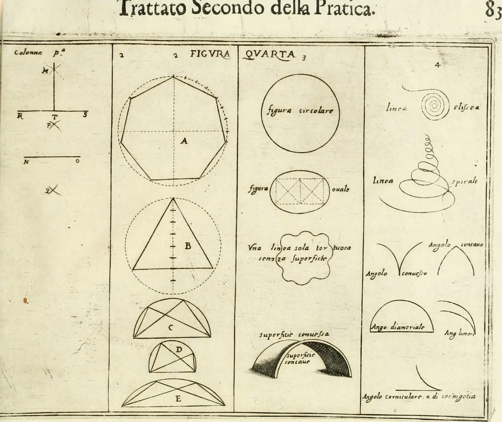 An illustration from Corona imperiale dell' architettura militare, 1618, leaf 404
