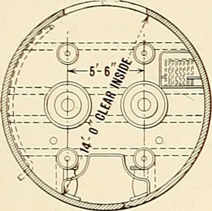 An illustration from Corporation of Dundee Electricity supply department, 1912, leaf 16