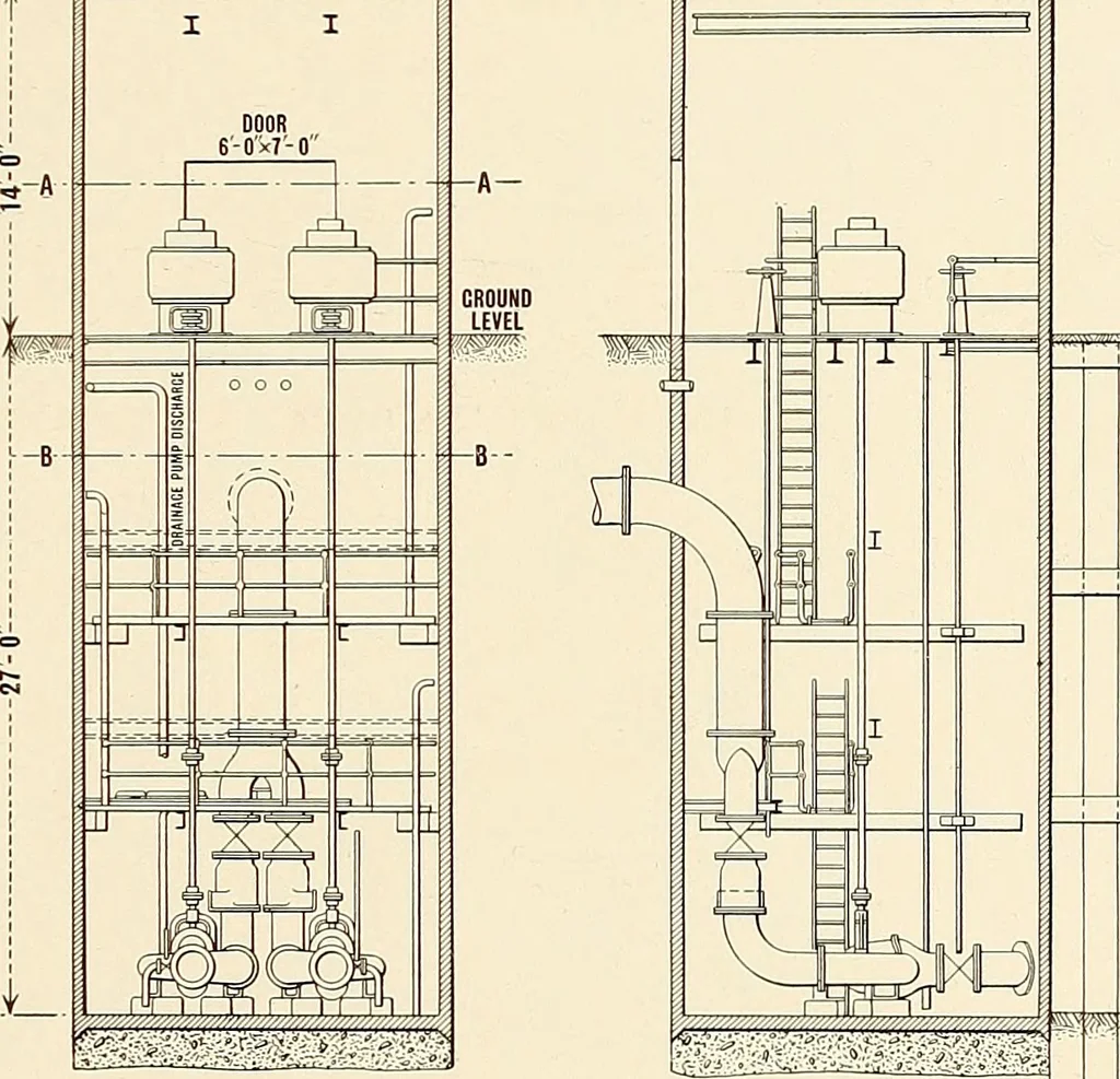 An illustration from Corporation of Dundee Electricity supply department, 1912, leaf 16