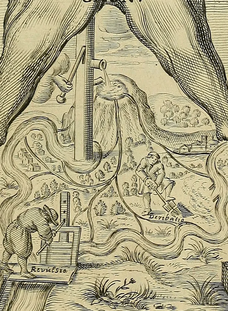 An illustration from Corporis humani disquisitio anatomica : in qua sanguinis circulationem in quavis corporis particula plurimis typis novis, 1651, leaf 4
