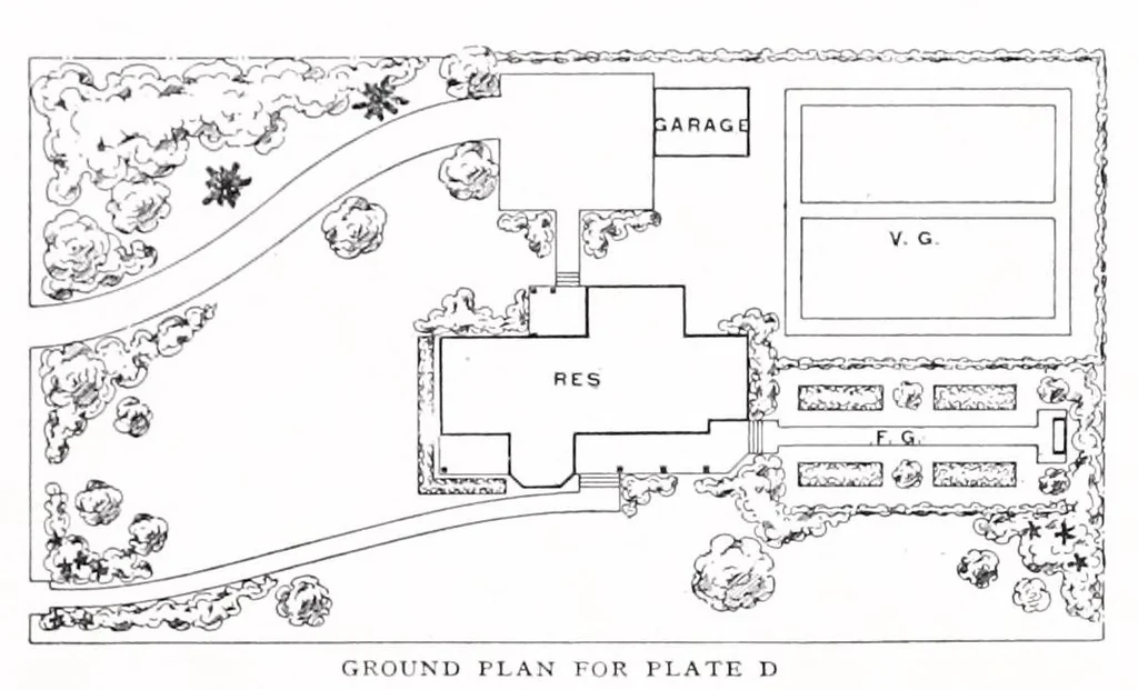 An illustration from Correct color schemes illustrated : painting the house in harmony with its architecture and its setting, together with simple hints on shrubbery arrangement, 1910, leaf 15