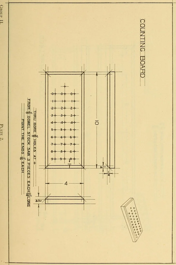 An illustration from Correlated courses in woodwork and mechanical drawing, 1912, leaf 144