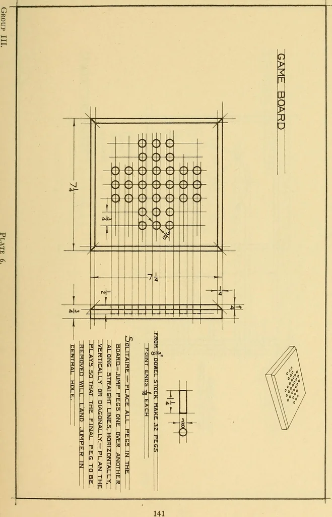 An illustration from Correlated courses in woodwork and mechanical drawing, 1912, leaf 148