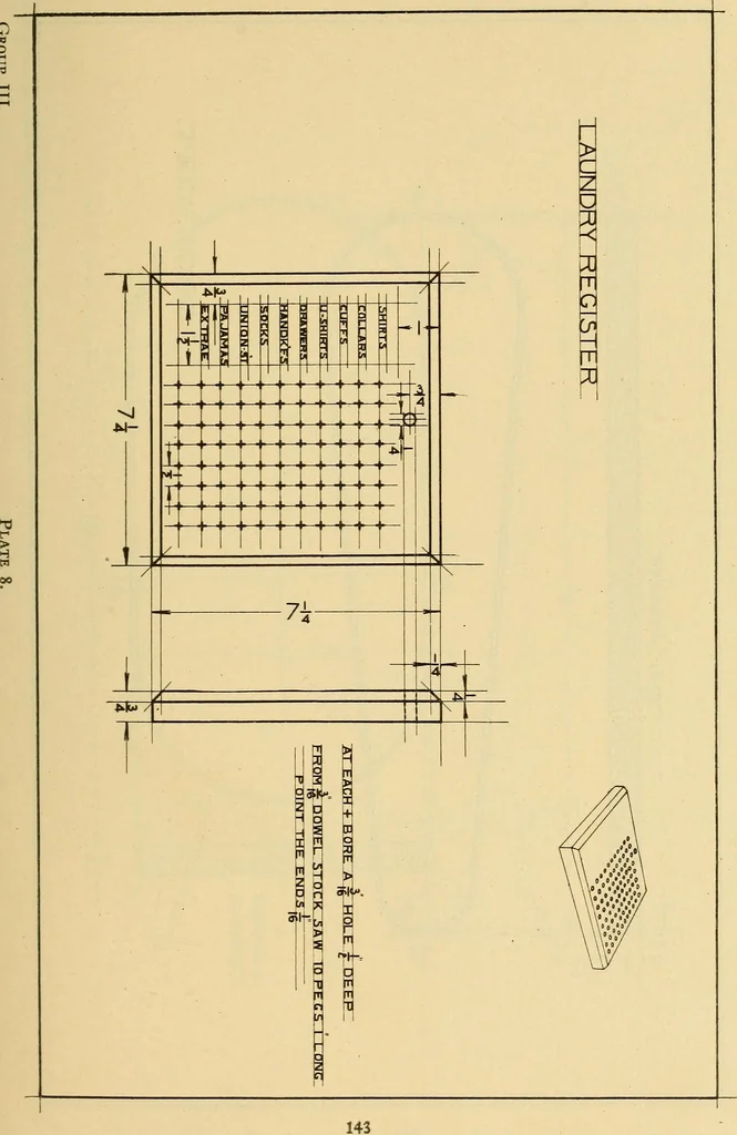An illustration from Correlated courses in woodwork and mechanical drawing, 1912, leaf 150