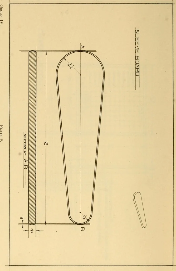 An illustration from Correlated courses in woodwork and mechanical drawing, 1912, leaf 151