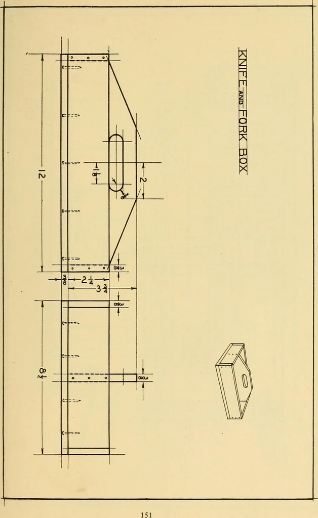 An illustration from Correlated courses in woodwork and mechanical drawing, 1912, leaf 158