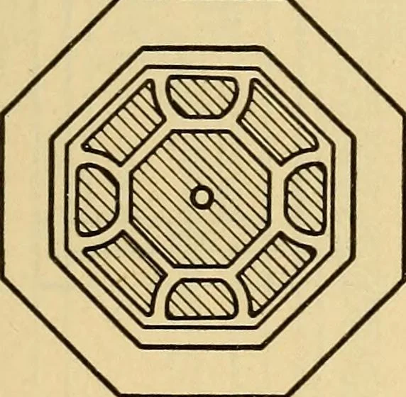 An illustration from Correlated courses in woodwork and mechanical drawing, 1912, leaf 166