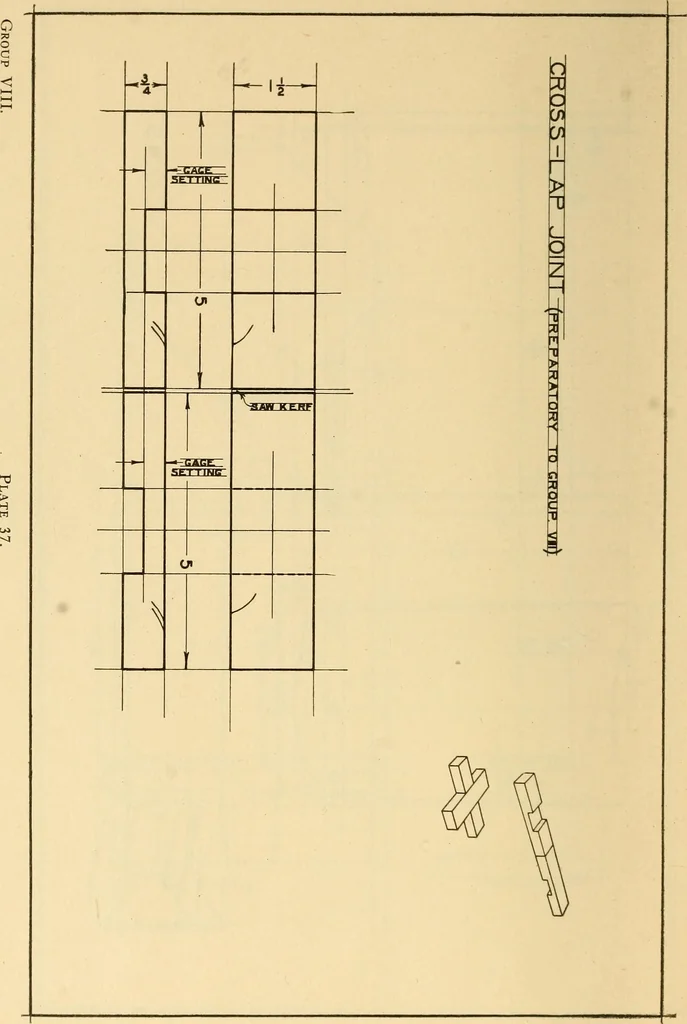 An illustration from Correlated courses in woodwork and mechanical drawing, 1912, leaf 179