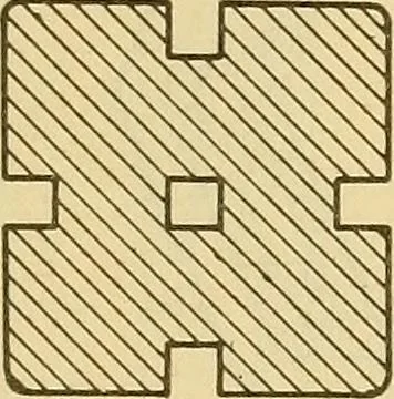An illustration from Correlated courses in woodwork and mechanical drawing, 1912, leaf 190