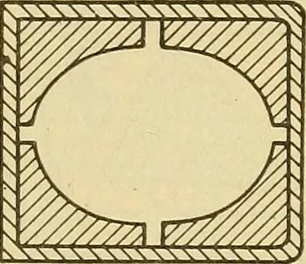 An illustration from Correlated courses in woodwork and mechanical drawing, 1912, leaf 190