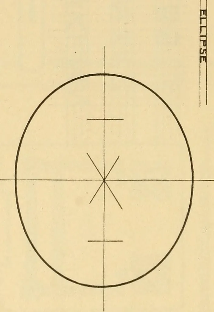 An illustration from Correlated courses in woodwork and mechanical drawing, 1912, leaf 193