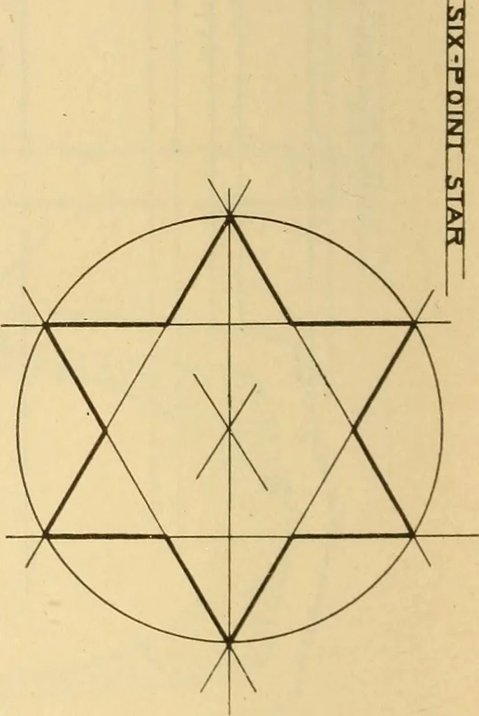 An illustration from Correlated courses in woodwork and mechanical drawing, 1912, leaf 193