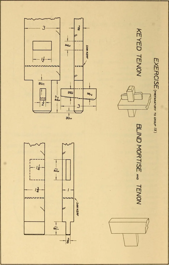 An illustration from Correlated courses in woodwork and mechanical drawing, 1912, leaf 195