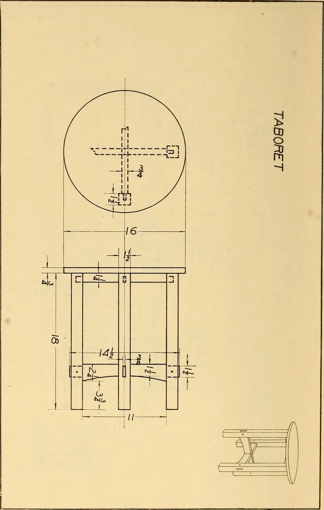 An illustration from Correlated courses in woodwork and mechanical drawing, 1912, leaf 207