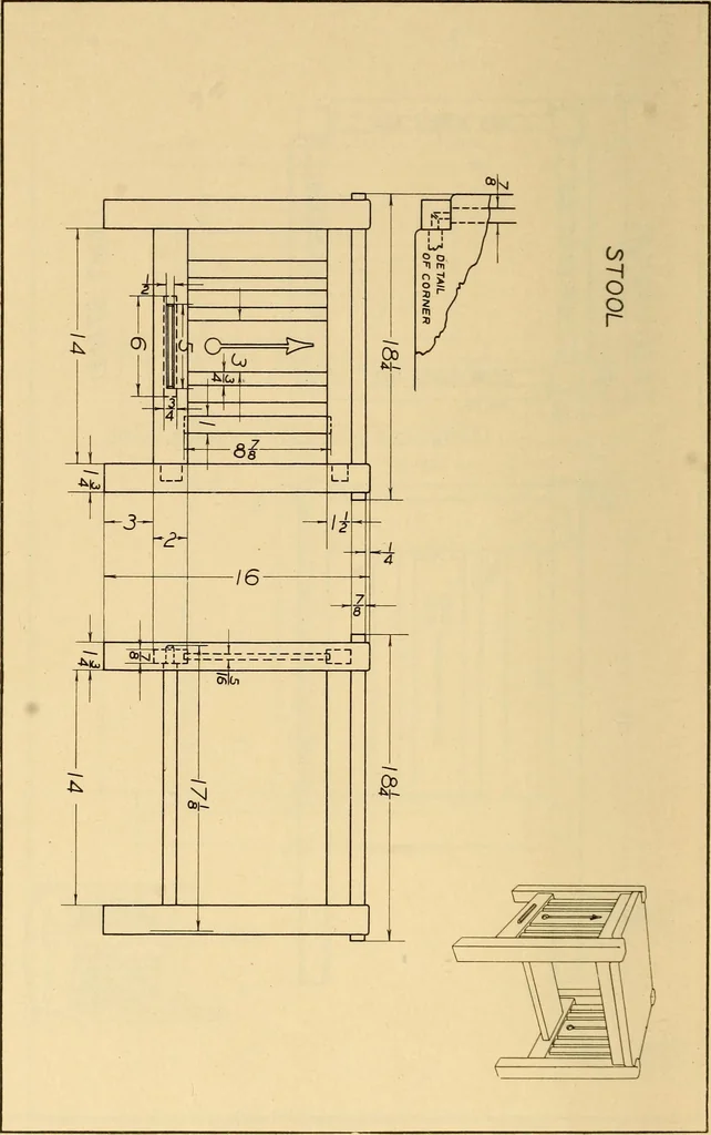 An illustration from Correlated courses in woodwork and mechanical drawing, 1912, leaf 219