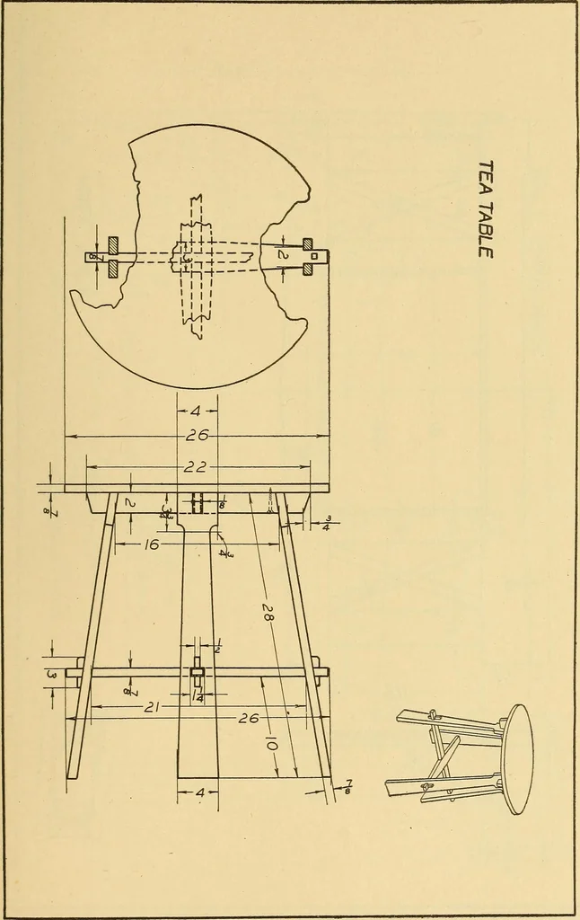 An illustration from Correlated courses in woodwork and mechanical drawing, 1912, leaf 222