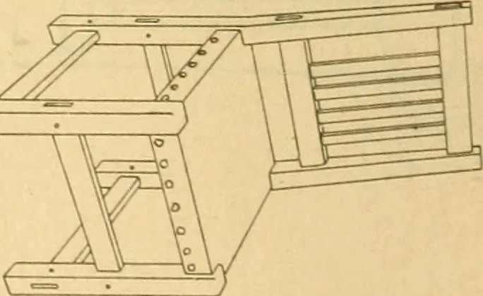 An illustration from Correlated courses in woodwork and mechanical drawing, 1912, leaf 225