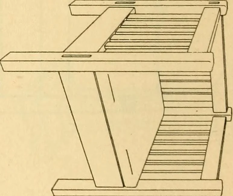 An illustration from Correlated courses in woodwork and mechanical drawing, 1912, leaf 231