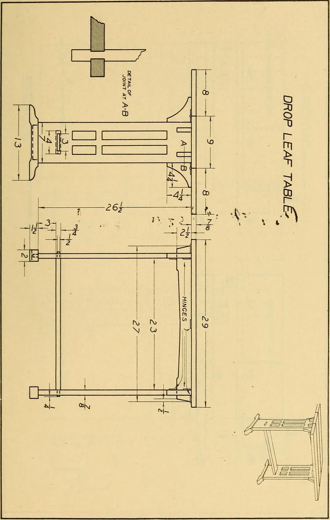 An illustration from Correlated courses in woodwork and mechanical drawing, 1912, leaf 232