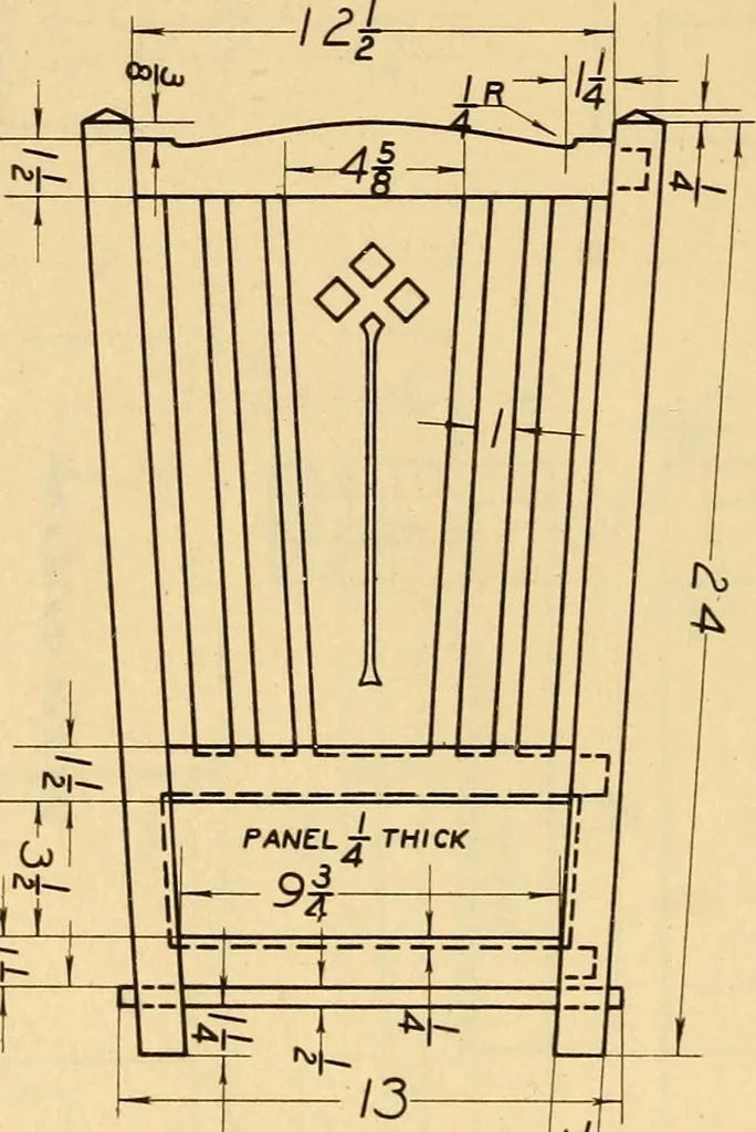An illustration from Correlated courses in woodwork and mechanical drawing, 1912, leaf 235