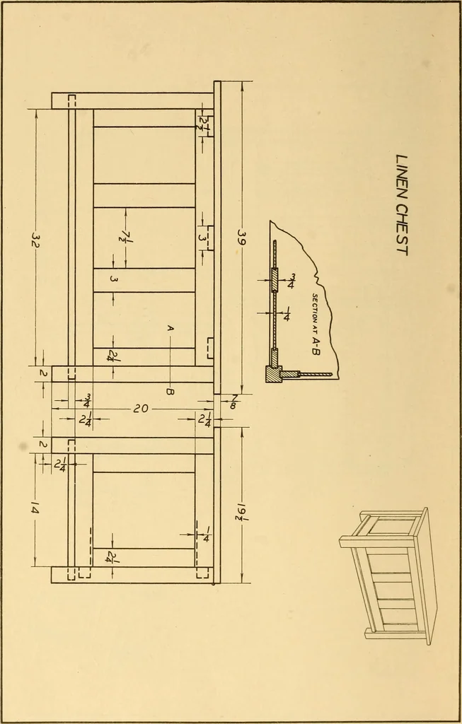 An illustration from Correlated courses in woodwork and mechanical drawing, 1912, leaf 245