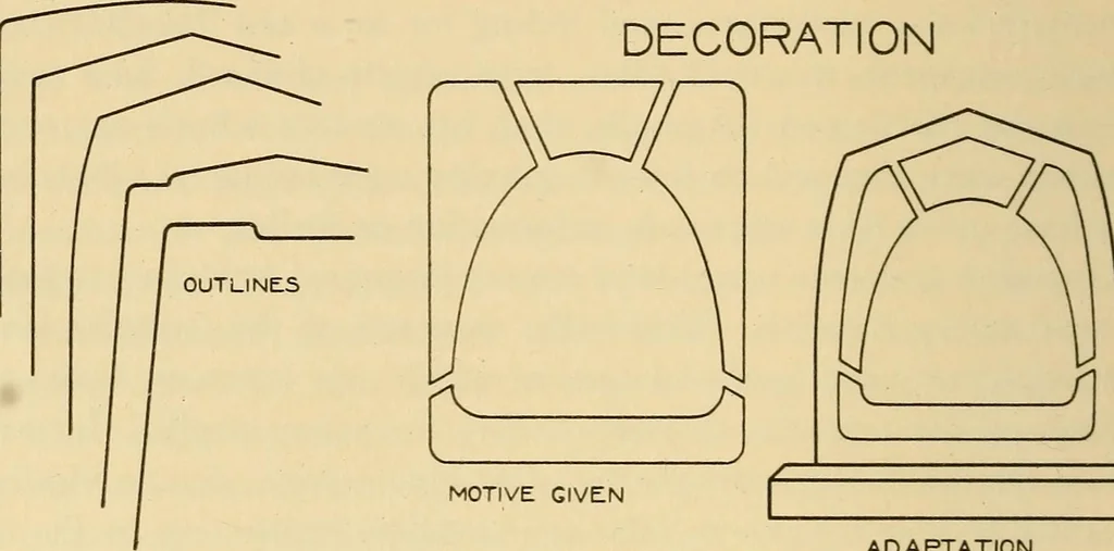 An illustration from Correlated courses in woodwork and mechanical drawing, 1912, leaf 55