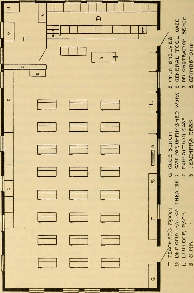An illustration from Correlated courses in woodwork and mechanical drawing, 1912, leaf 81