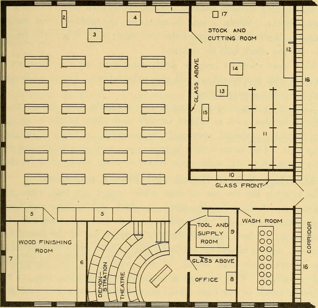 An illustration from Correlated courses in woodwork and mechanical drawing, 1912, leaf 90
