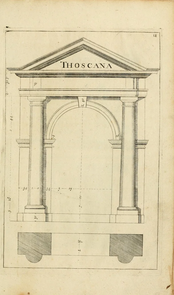 An illustration from Cort onderwys van de vyf colomen, leaf 35