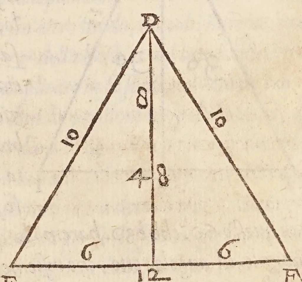 An illustration from Cosimo Bartoli ... Del modo di misvrare le distantie, le superficie, i corpi, le piante, le prouincie, le prospettiue, & tutte le altre cose terrene, che possono occorrere a gli huomini, secondo le uere regole d'Euclide, & de gli altri piu lodati scrittori, 1564, leaf 123