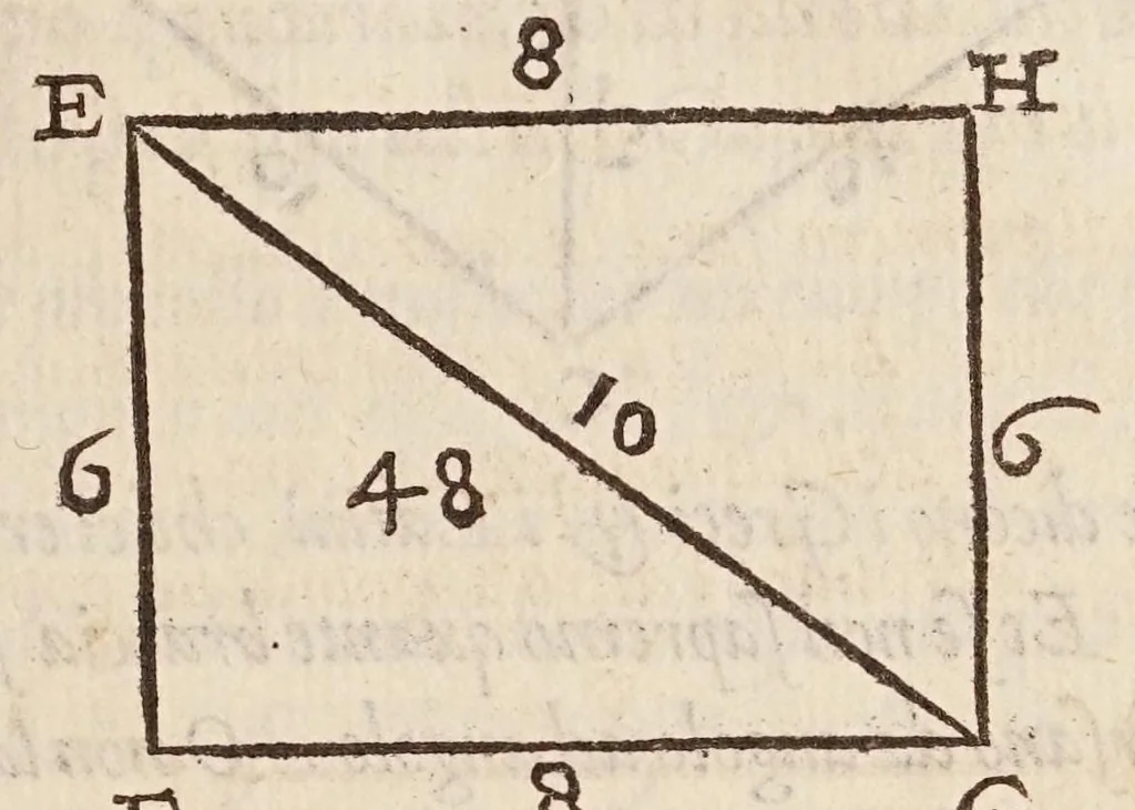 An illustration from Cosimo Bartoli ... Del modo di misvrare le distantie, le superficie, i corpi, le piante, le prouincie, le prospettiue, & tutte le altre cose terrene, che possono occorrere a gli huomini, secondo le uere regole d'Euclide, & de gli altri piu lodati scrittori, 1564, leaf 135